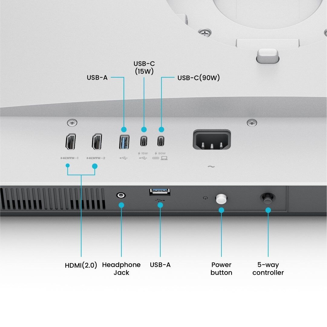 BenQ MA320U - porty