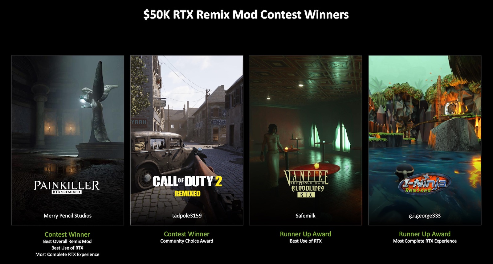 $50K RTX Remix Mod Contest Winners