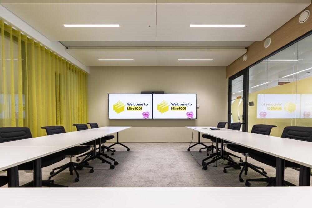 Jasna sala konferencyjna w biurze Miro z dwoma profesjonalnymi monitorami Sony Bravia ułatwiającymi pracę hybrydową
