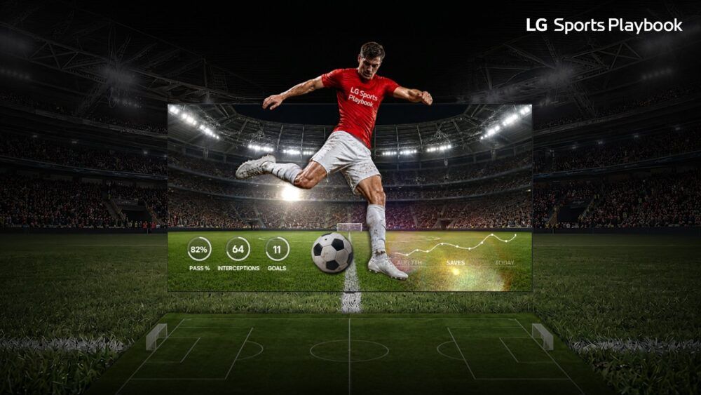 LG Sports Playbook - Szczegółowe statystyki sportowe na telewizorach Smart TV