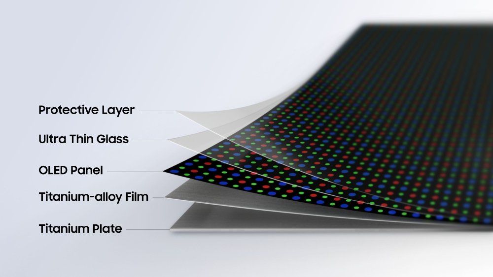 Samsung Flex Titanium - Tytanowe ekrany w składanych Galaxy