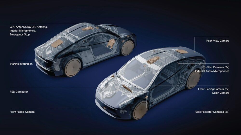 Tesla Cybercab z anteną Starlink V5 – autonomiczny pojazd z internetem satelitarnym